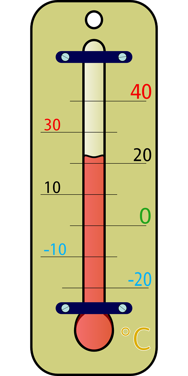 thermometer