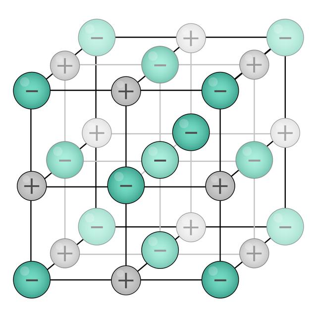 An image in a quiz