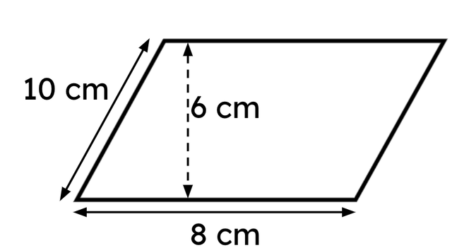 Calculate the area and perimeter of this parallelogram.