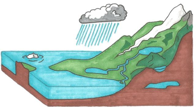What is the name of the process in which water loops between liquid water on Earth and water vapour in the atmosphere?