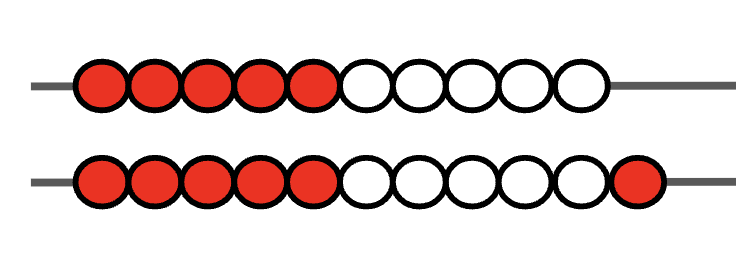 An image in a quiz