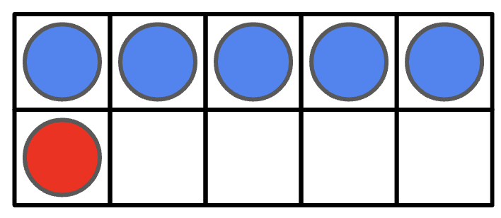 An image in a quiz