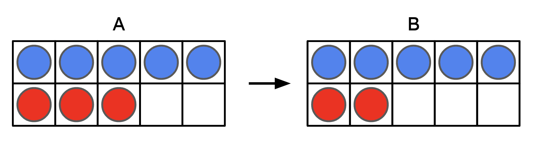 An image in a quiz