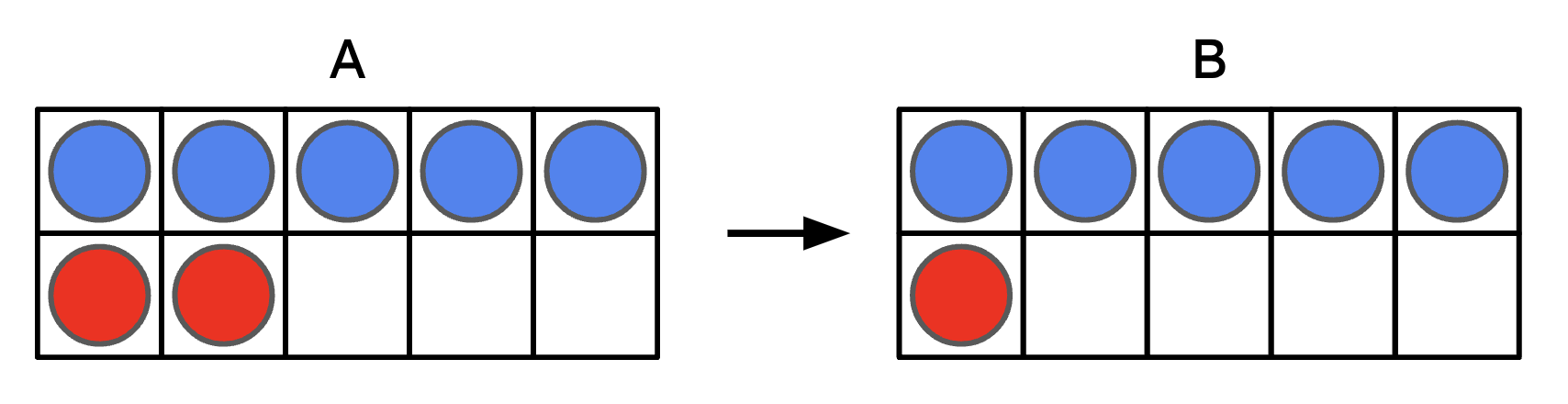 An image in a quiz