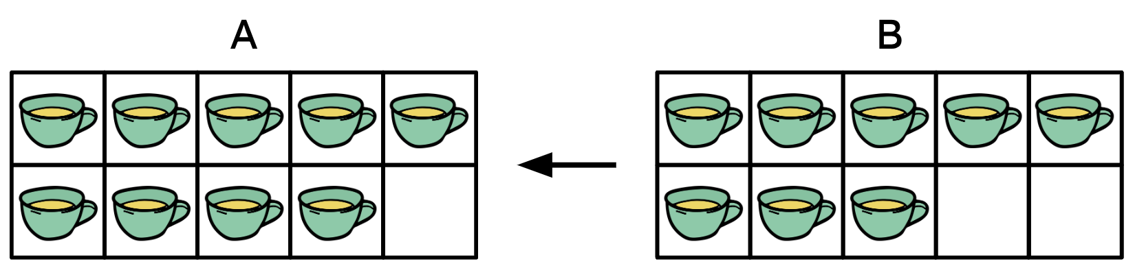 An image in a quiz