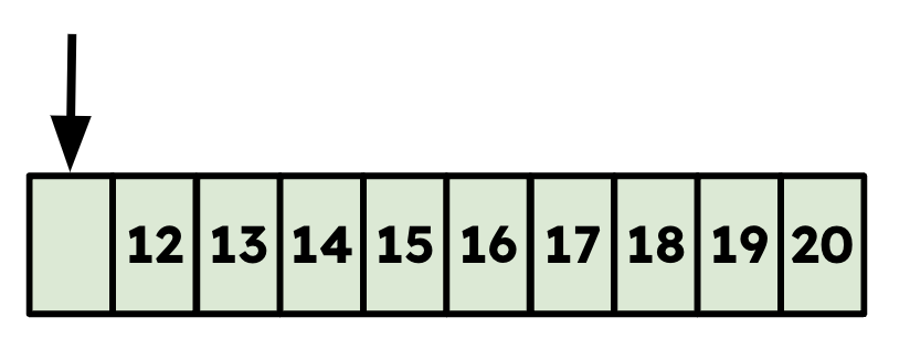An image in a quiz
