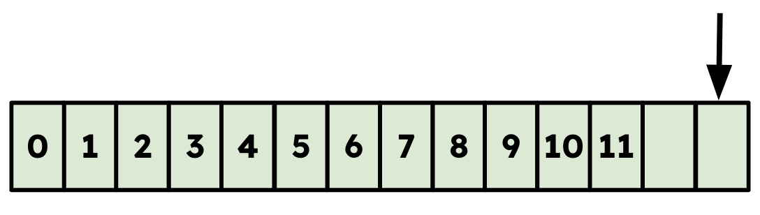 An image in a quiz