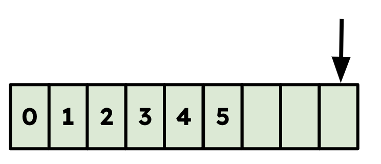 An image in a quiz
