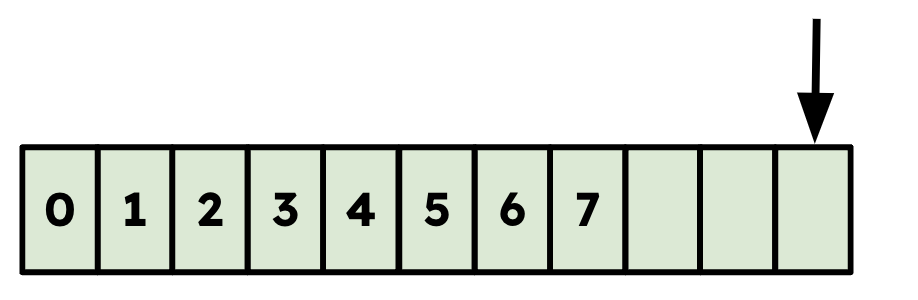 An image in a quiz