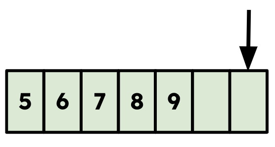 An image in a quiz