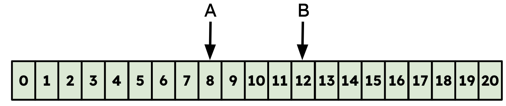 An image in a quiz