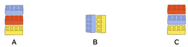 Which comparative sentence about the blocks is false?