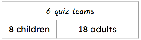 An image in a quiz