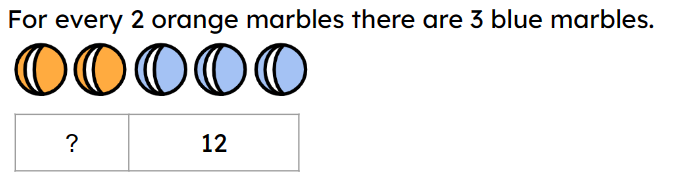 An image in a quiz