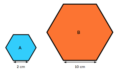 What is the scale factor between hexagons A and B?