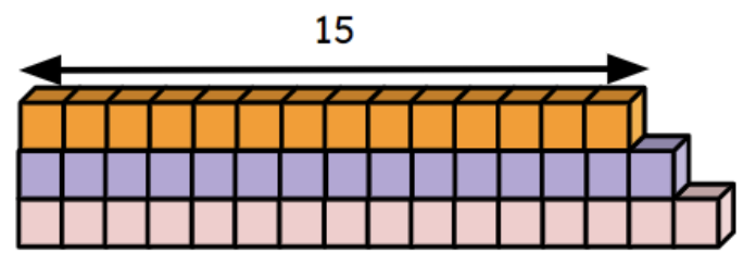 An image in a quiz