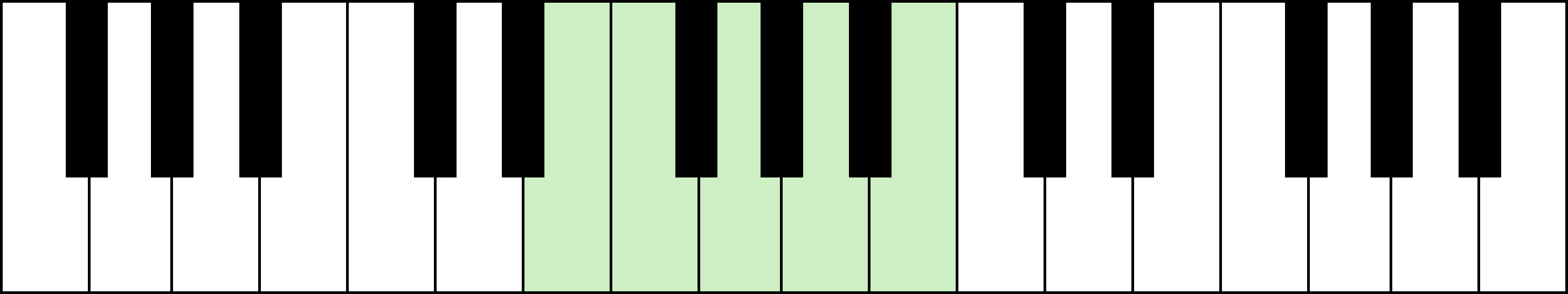 An image in a quiz