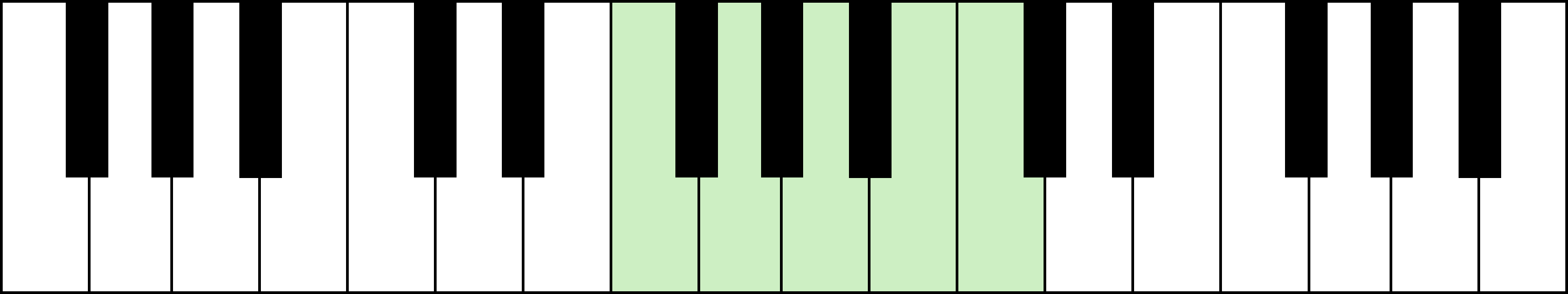 An image in a quiz