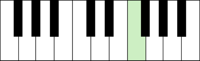 Name the key highlighted in this picture.
