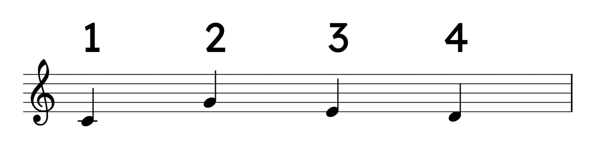 An image in a quiz