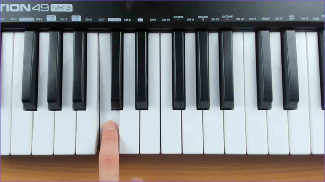 Which key is the keyboard player pressing here?