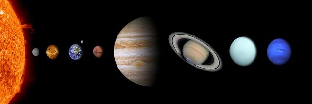Starting with the shortest time, put these planets in order according to how long it takes them to orbit the Sun.