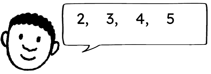 An image in a quiz
