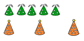 An image in a quiz