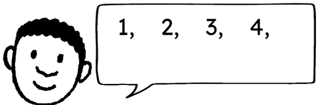 Say the count. What will be the next number in the count?