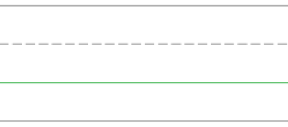 An image in a quiz