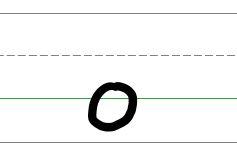 An image in a quiz