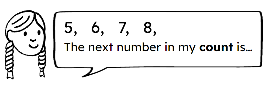 An image in a quiz