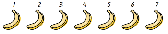 Look at the picture. Which numeral shows us how many bananas there are altogether?
