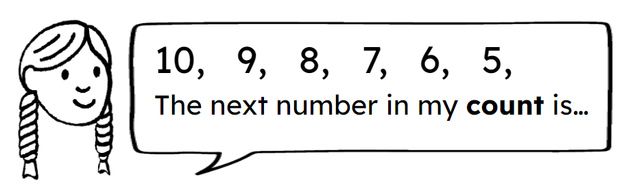 An image in a quiz