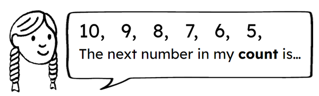 Count backwards from 10. What will the next number in the count be?