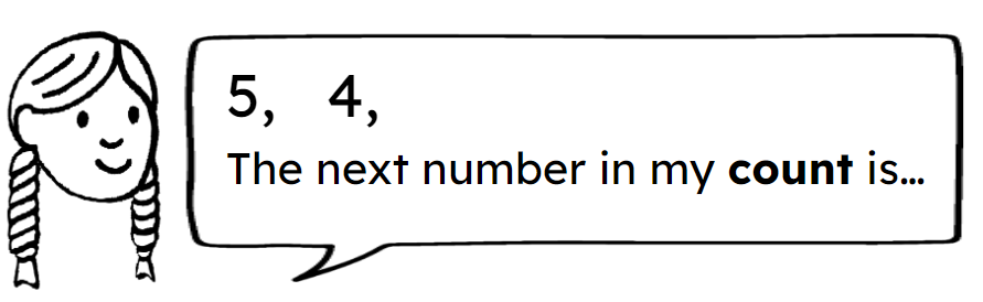 An image in a quiz
