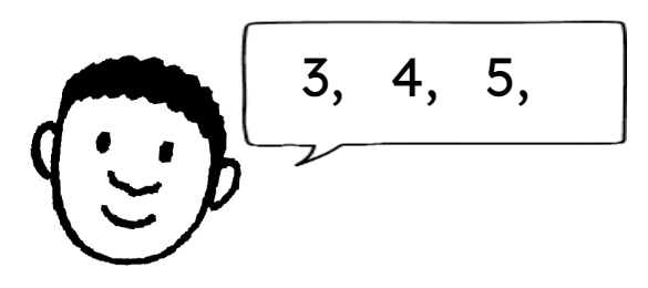 An image in a quiz