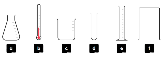 Match each piece of scientific apparatus to its drawing.