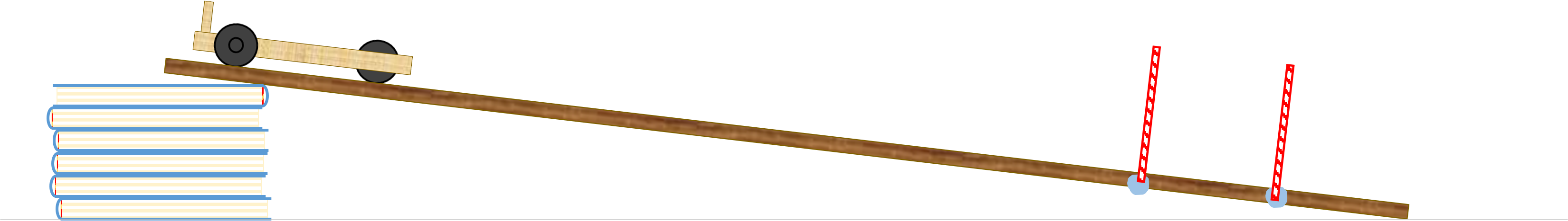 An image in a quiz