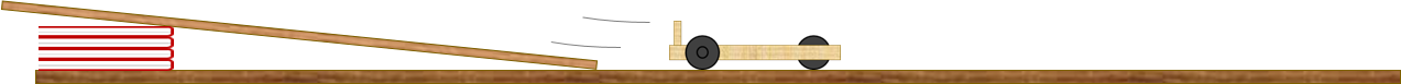 An image in a quiz