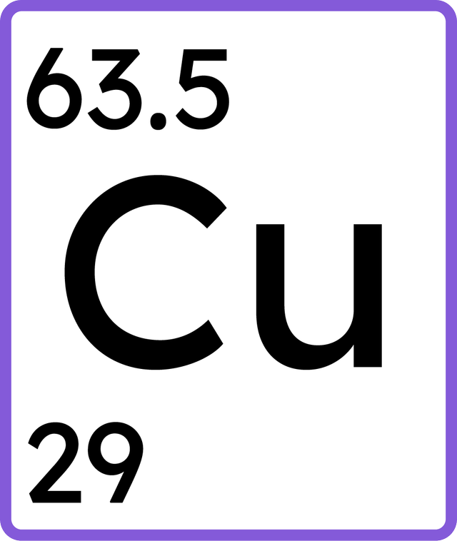 The relative atomic mass for this element is <span class="blank">______</span>.
