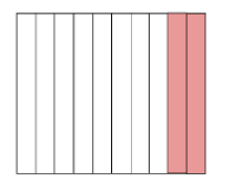 An image in a quiz
