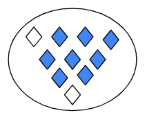An image in a quiz