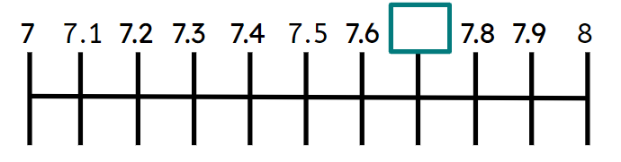 An image in a quiz