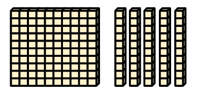 An image in a quiz