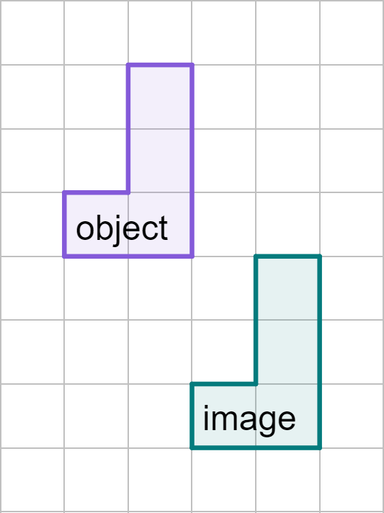 An image in a quiz