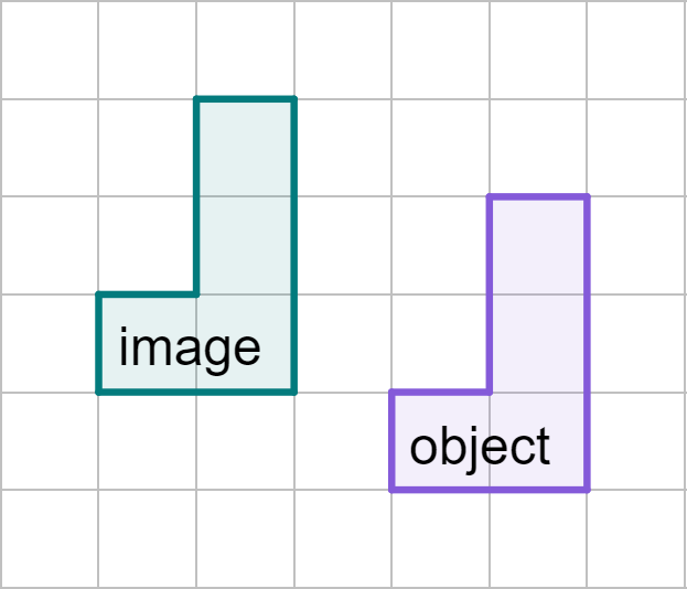 An image in a quiz