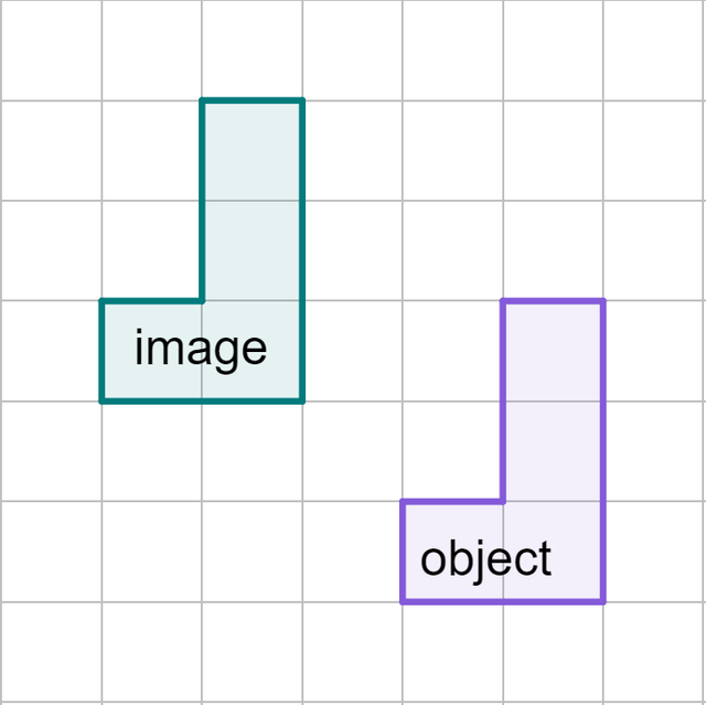 An image in a quiz
