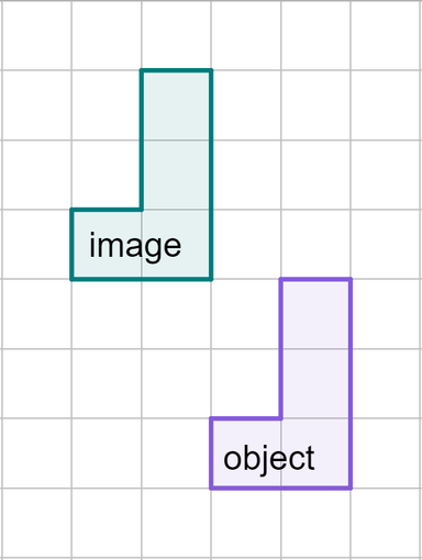 An image in a quiz