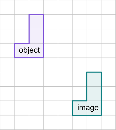 An image in a quiz
